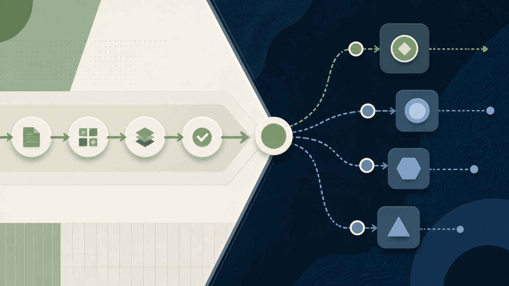 Structured automation lanes separated from exception paths needing human judgement